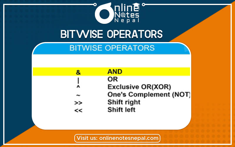 Bitwise Operators Photo