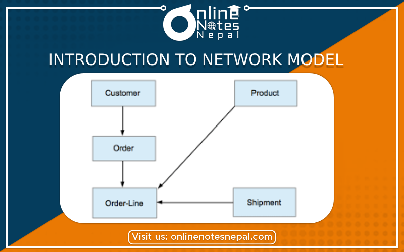 Introduction to Network Model