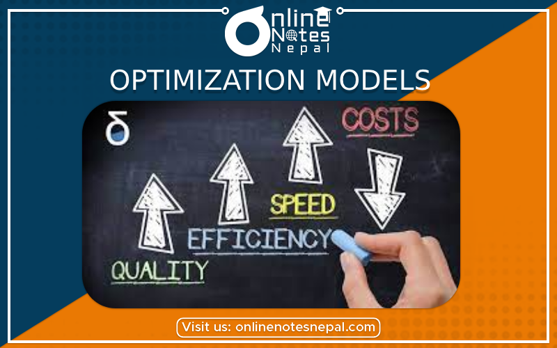 Introduction to Optimization Models