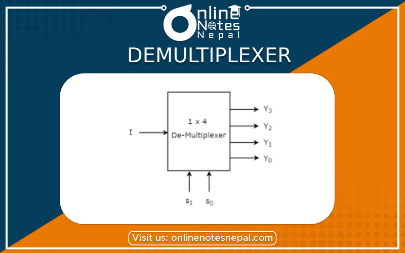 Demultiplexer Photo