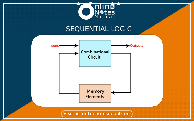 Sequential logic