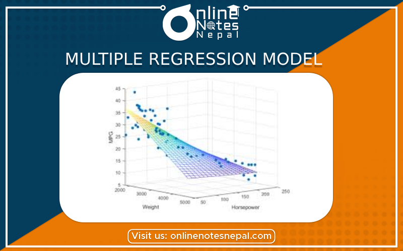 Multiple regression model