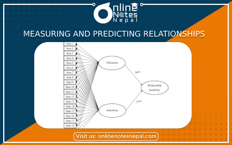 Measuring and Predicting Relationships