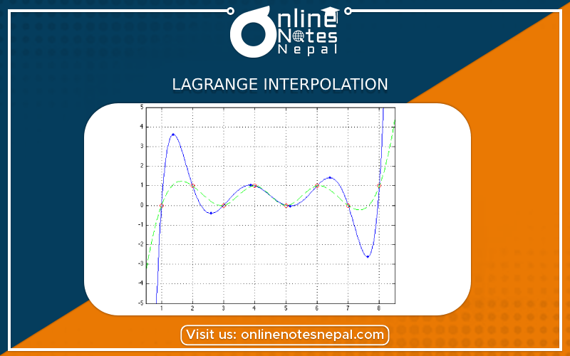 Lagrange interpolation