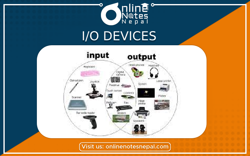 I/O Devices