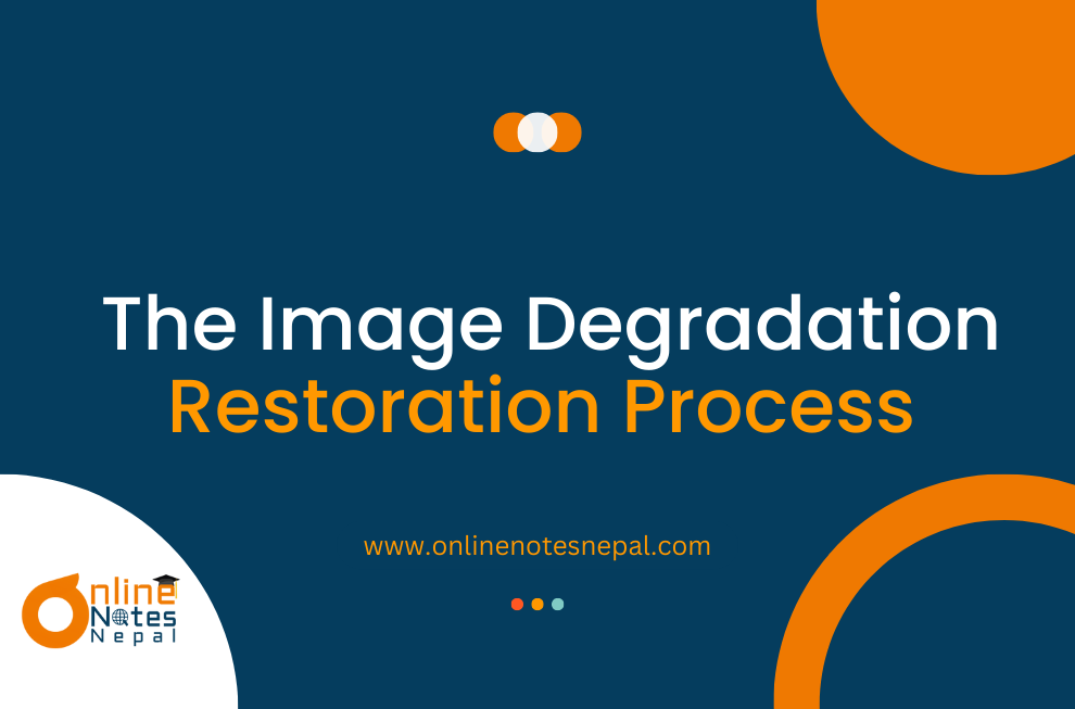 The Image Degradation / Restoration Process