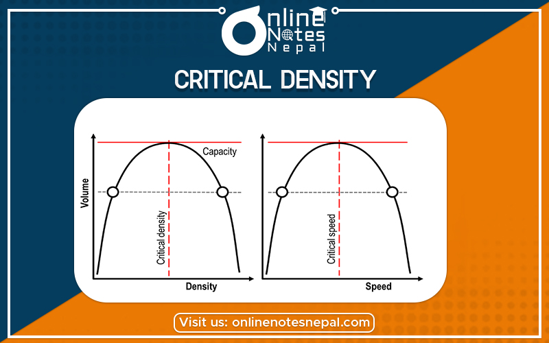 Critical Density in Grade 12 Physics