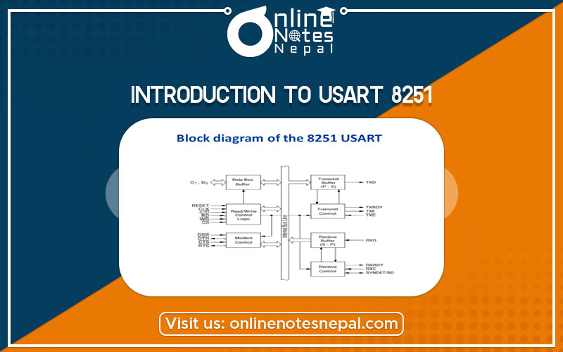 Introduction to USART Photo