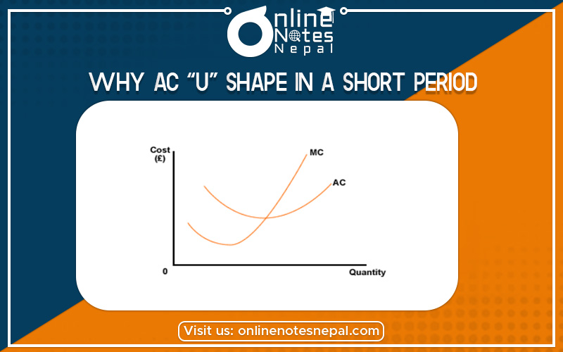 Why AC “U” Shape in a Short Period in Grade 12 Economics