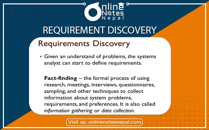 Requirement Discovery  Photo