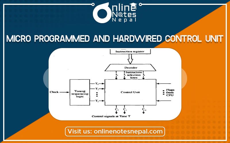 Micro programmed and Hardwired control unit  Photo