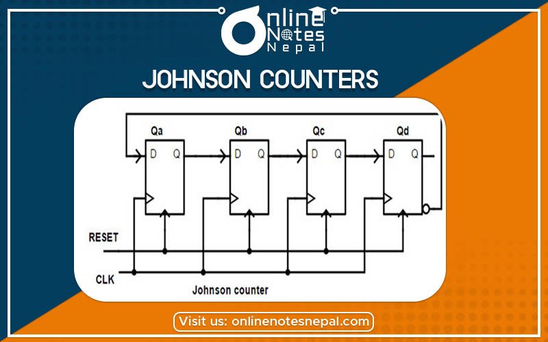 Johnson Counters Photo