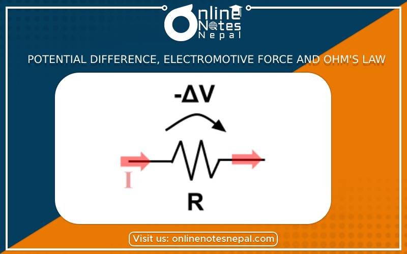 Potential Difference, Electromotive Force and Ohm's Law in Grade 9 Science