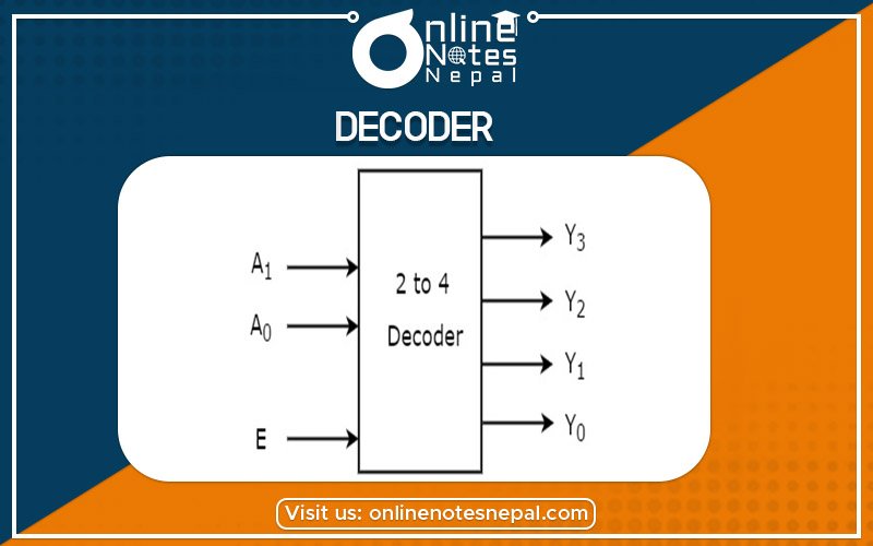 Decoder Photo