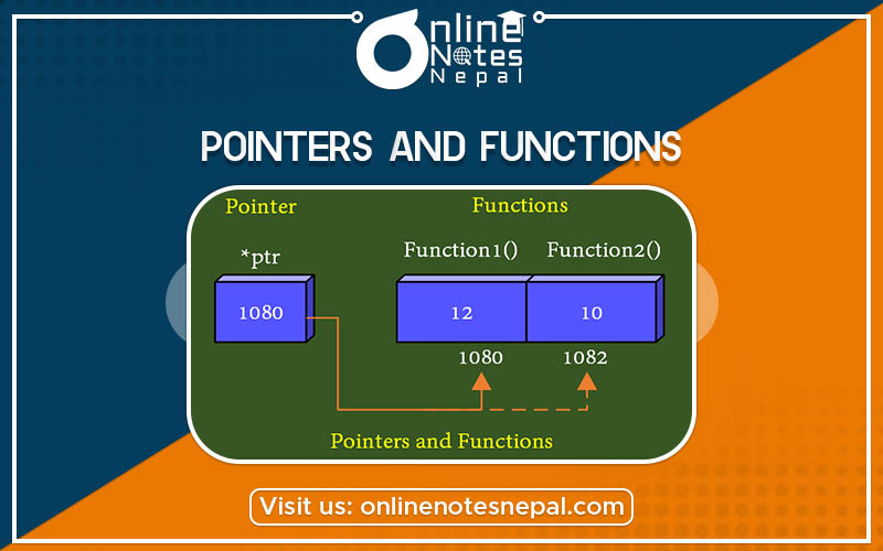 Pointers and Functions Photo