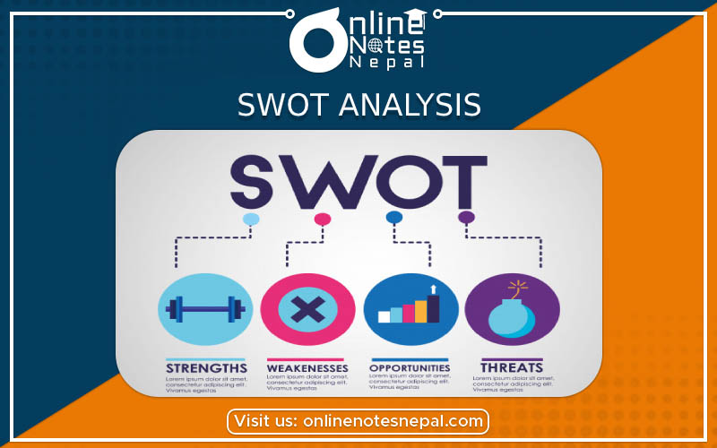 SWOT Analysis Photo