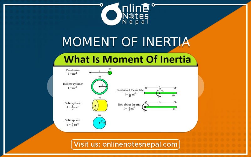 Moment of Inertia and Torque Photo