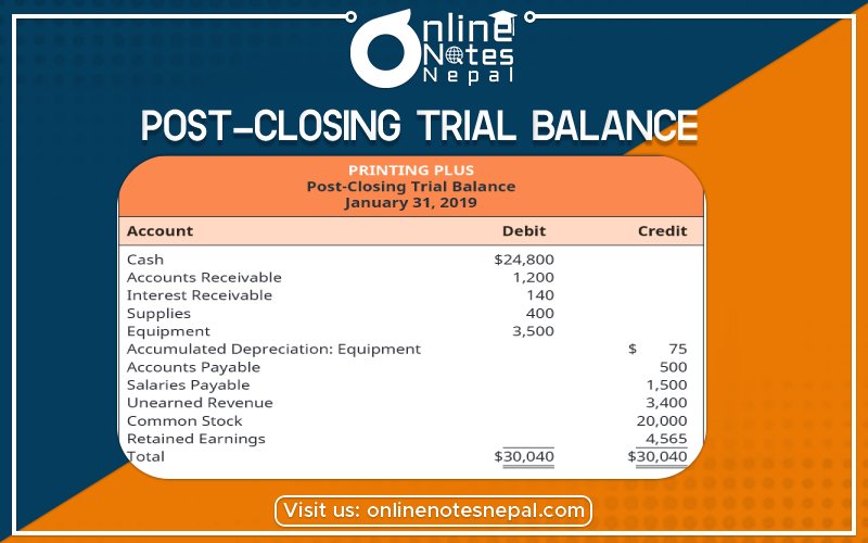 Post-closing Trial Balance - Photo