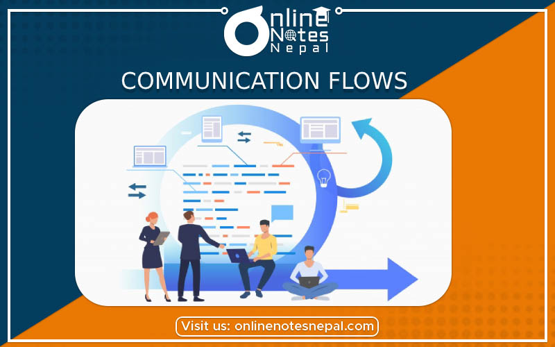 Communication Flows | Mobilizing Individuals and Groups | Online Notes ...