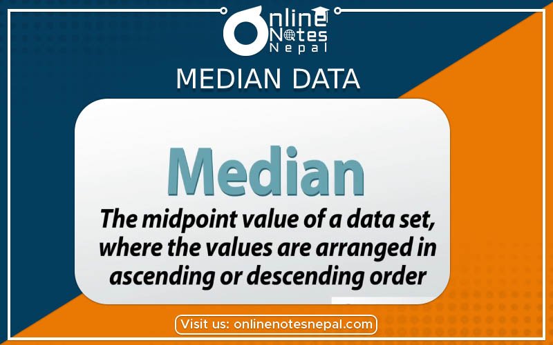 Median Data photo