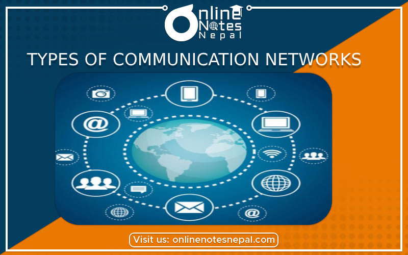 Types of Communication Networks photo
