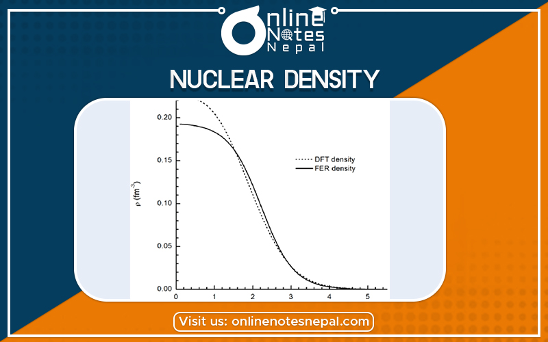 Nuclear Density Photo