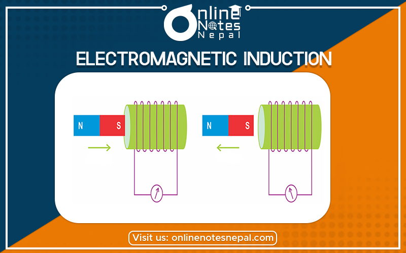 Electromagnetic Induction in Grade 12 Physics