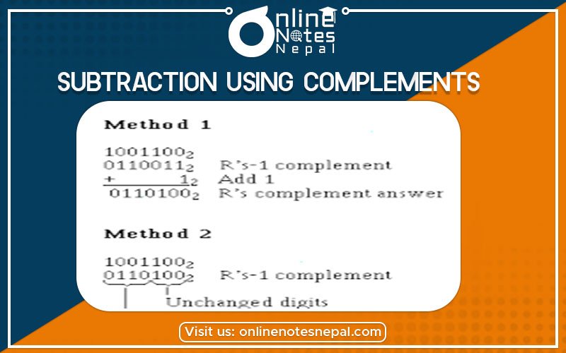 Subtraction Using Complements Photo