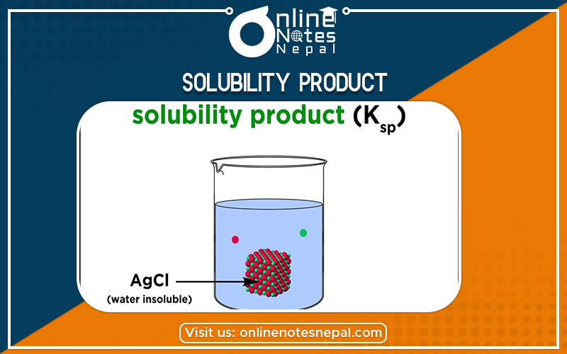 Solubility Product in Grade 12