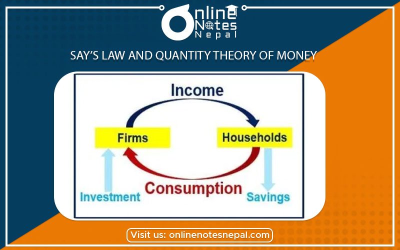 Repudiation of Say’s Law and Full Employment Theory photo