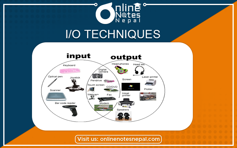 I/O Techniques Photo