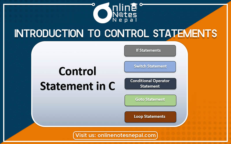 Introduction to Control Statements Photo