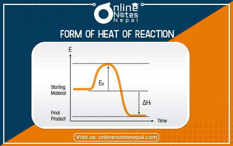 Form of Heat of Reaction in Grade 12