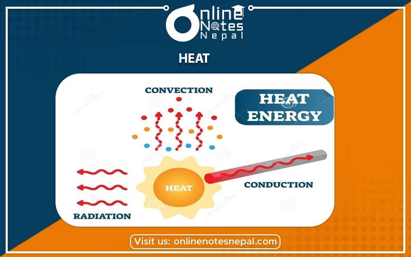 Heat In Grade-7, Reference Note