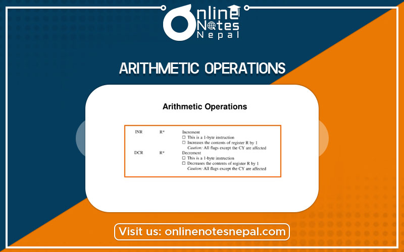 Arithmetic Operations Photo