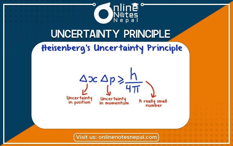 Uncertainty Principle Photo