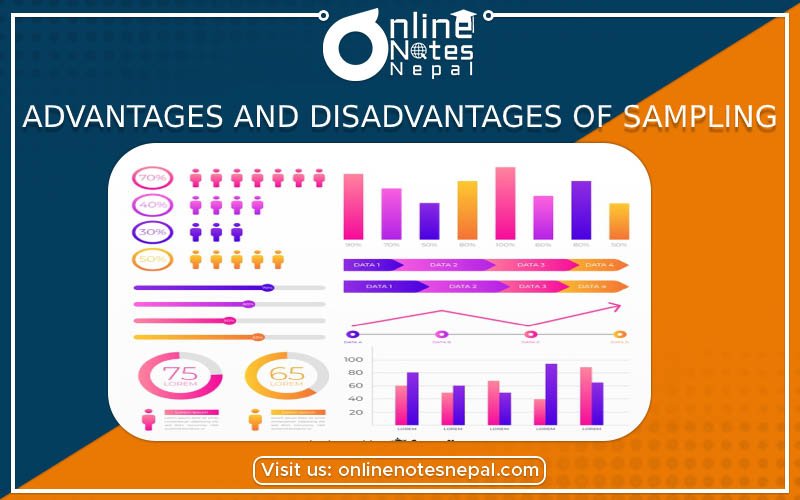 Advantages and disadvantages of sampling Photo