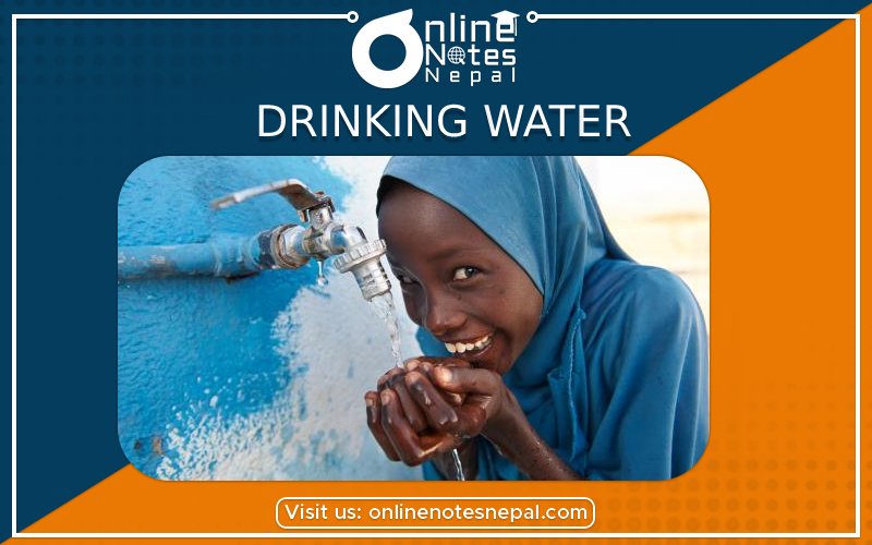 Drinking Water in Grade 8 Social Studies, Reference Notes