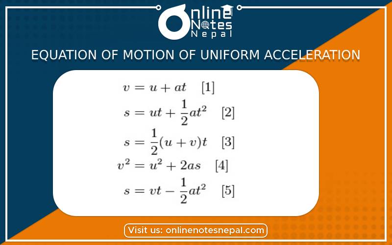 Equation of Motion of Uniform Acceleration in Grade 9 Science