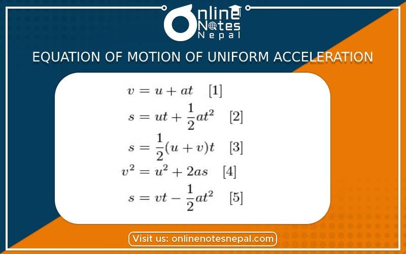 Equation of Motion of Uniform Acceleration in Grade 9 Science