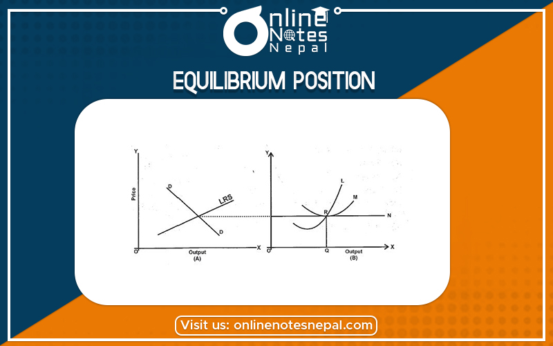 Equilibrium Position in Grade 12 - Economics