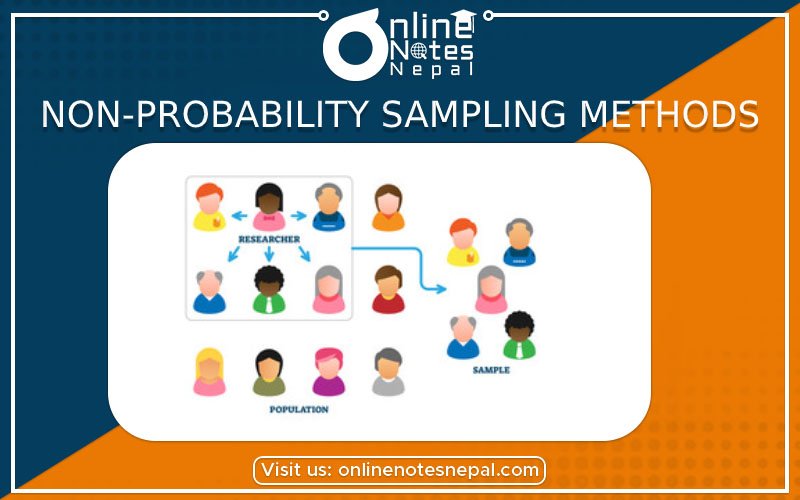 Non-probability Sampling Methods | Estimation and Hypothesis | Online ...
