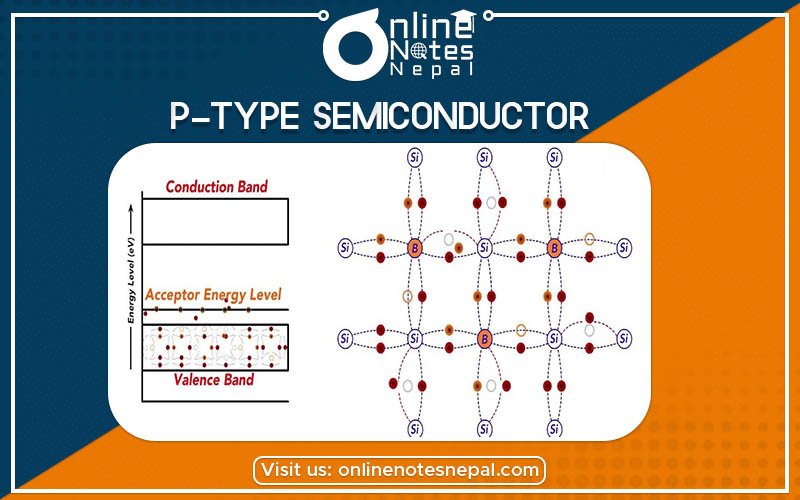 P-type Semiconductors in Physics - Bsc Csit