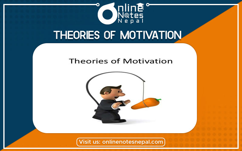 Theories of Motivation Photo