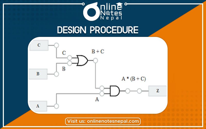 Design Procedure Photo