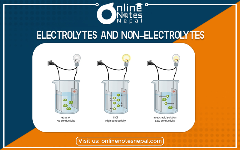 Electrolytes and Non-electrolytes in Grade 12