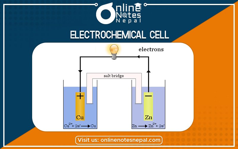 Electrochemical Cell in Grade 12 Chemistry