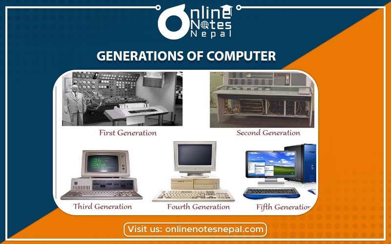 Generation of Computer in Grade-8, Reference Note