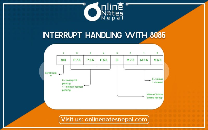 Interrupt Handling with 8085 Photo