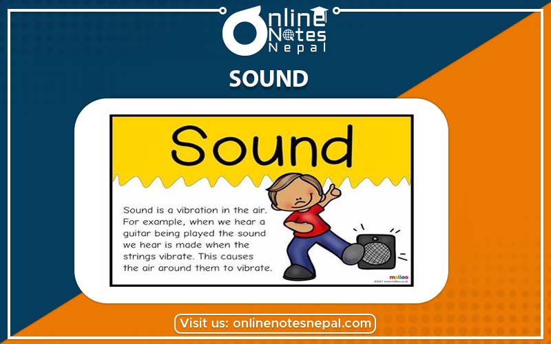 Sound in Grade-6, Reference Note